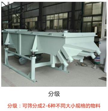 根据客户的物料特性及处理量进行直线羞羞视频在线观看视频选型