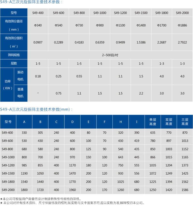 羞羞视频免费版