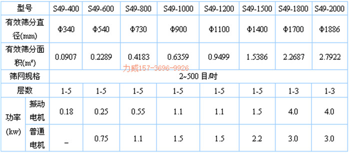 米糠筛选羞羞视频在线观看视频优势
