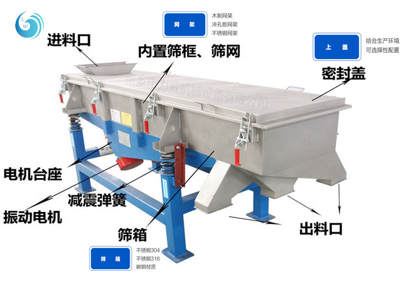 直线羞羞视频在线观看视频的工作原理是什么?