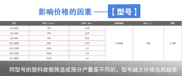 塑料羞羞视频免费版型号