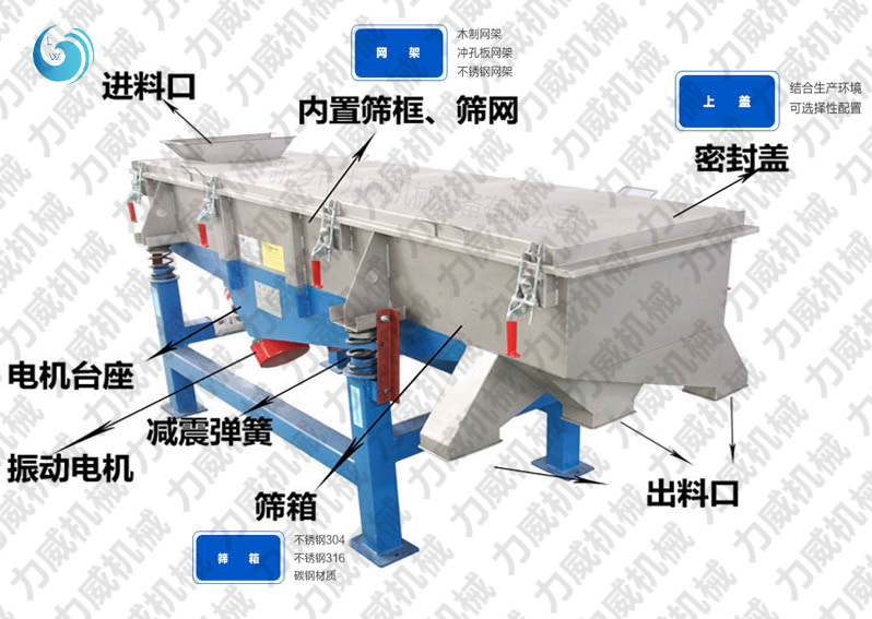 线香粉筛选不锈钢成年人APP羞羞视频下载产量