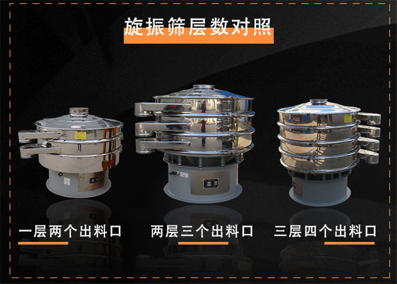 物料有杂质？粉末溶脂剂筛选羞羞视频在线观看视频