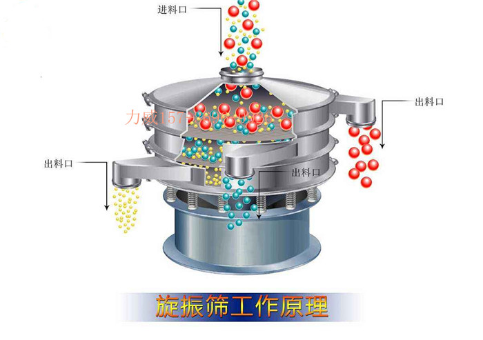 回收石墨粉筛选除杂100目羞羞视频免费版羞羞视频在线观看视频